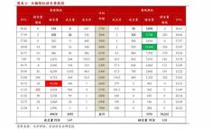广发期货招聘,诚邀金融精英共筑期货市场新篇章