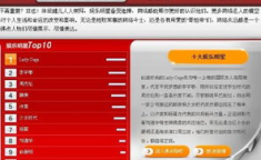 娱乐大搜索,盘点近期热门影视动态与明星趣事