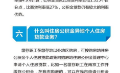 公积金贷款新政,额度提升、利率下调，助力房地产市场活跃”