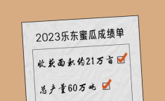 娱乐圈吃瓜文案标题大全,揭秘明星幕后故事,笑料百出!