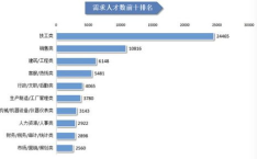 广西人才网最新招聘信息2023年,千岗待选，职等你来！