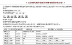 江苏省体彩七位数,玩法解析与中奖攻略